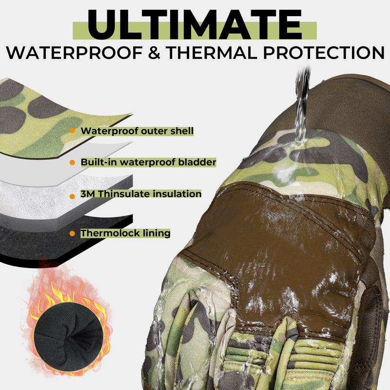 HANDLANDY Thermal Freezer Gloves Waterproof Insulated 8030 8034