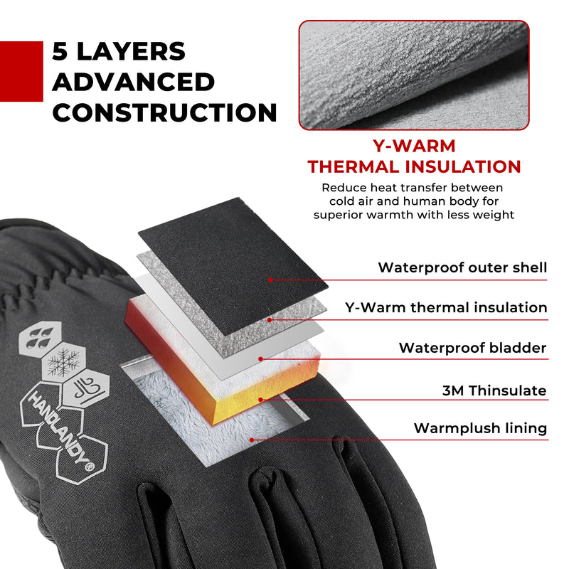 HANDLANDY Winter Gloves for Men & Women, Insulated Waterproof for Cold Weather, Thermal Glove for Cycling, Ski, Riding, Driving, Biking, Running 8042