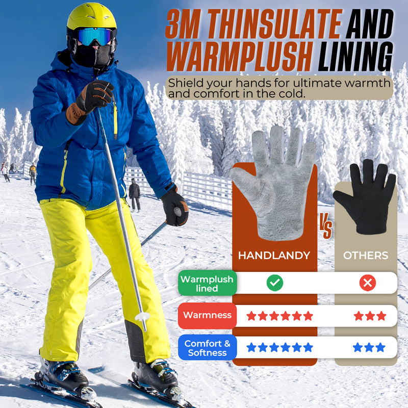 HANDLANDY Winter Gloves for Men Women - 3M Thinsulate Insulated Waterproof Camo Hunting Cold Weather Gloves, for Hiking, Skiing, Fishing, Outdoor Work, Best Winter Gift 8041