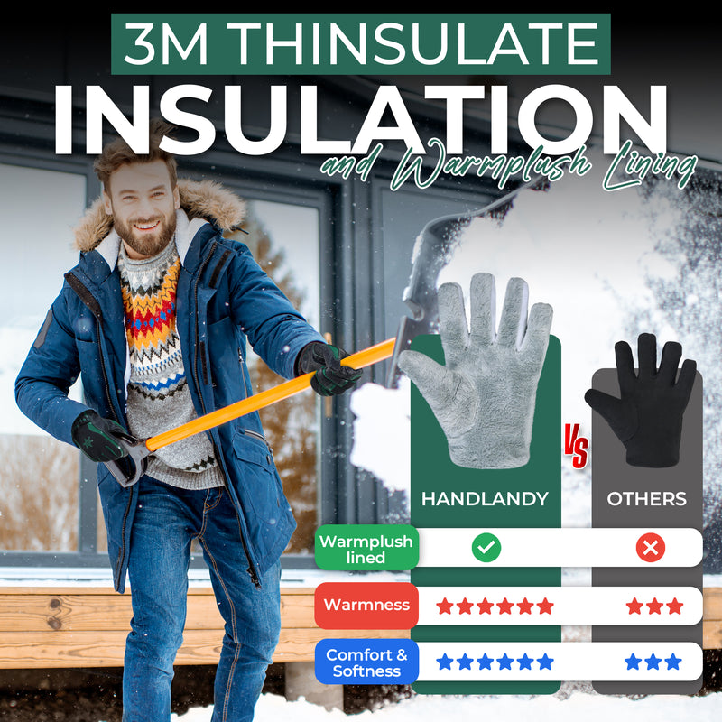 HANDLANDY Winter Work Gloves for Men Women, 3M Thinsulate Insulated, Waterproof Thermal Touchscreen Warm Grip Gloves for Cold Weather, Skiing, Snowboarding, Hiking 8040