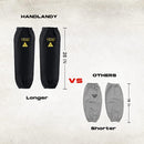 HANDLANDY Flame Resistant Welding Sleeves Arm Protection for Men and Women 6/9Pairs