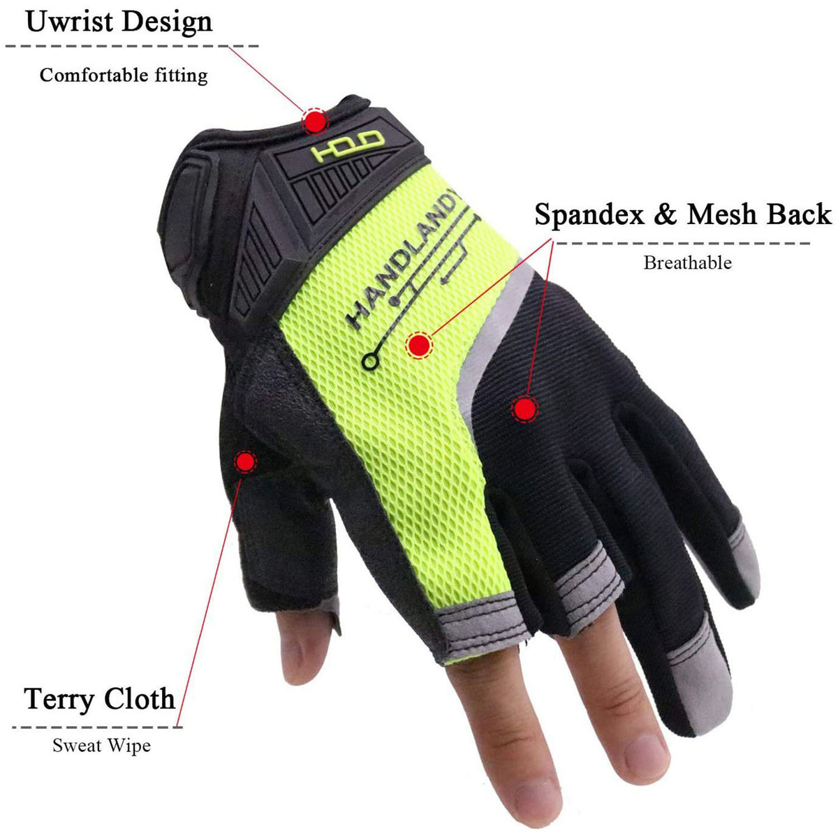 Handlandy Men Work Gloves Open Finger Carpenter Dexterity